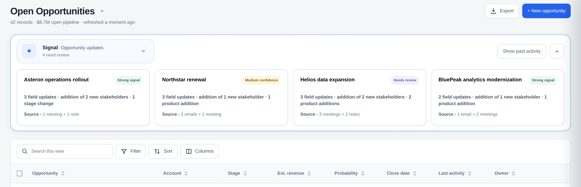 Northline CRM opportunity workspace showing Signal opportunity updates above the opportunity grid